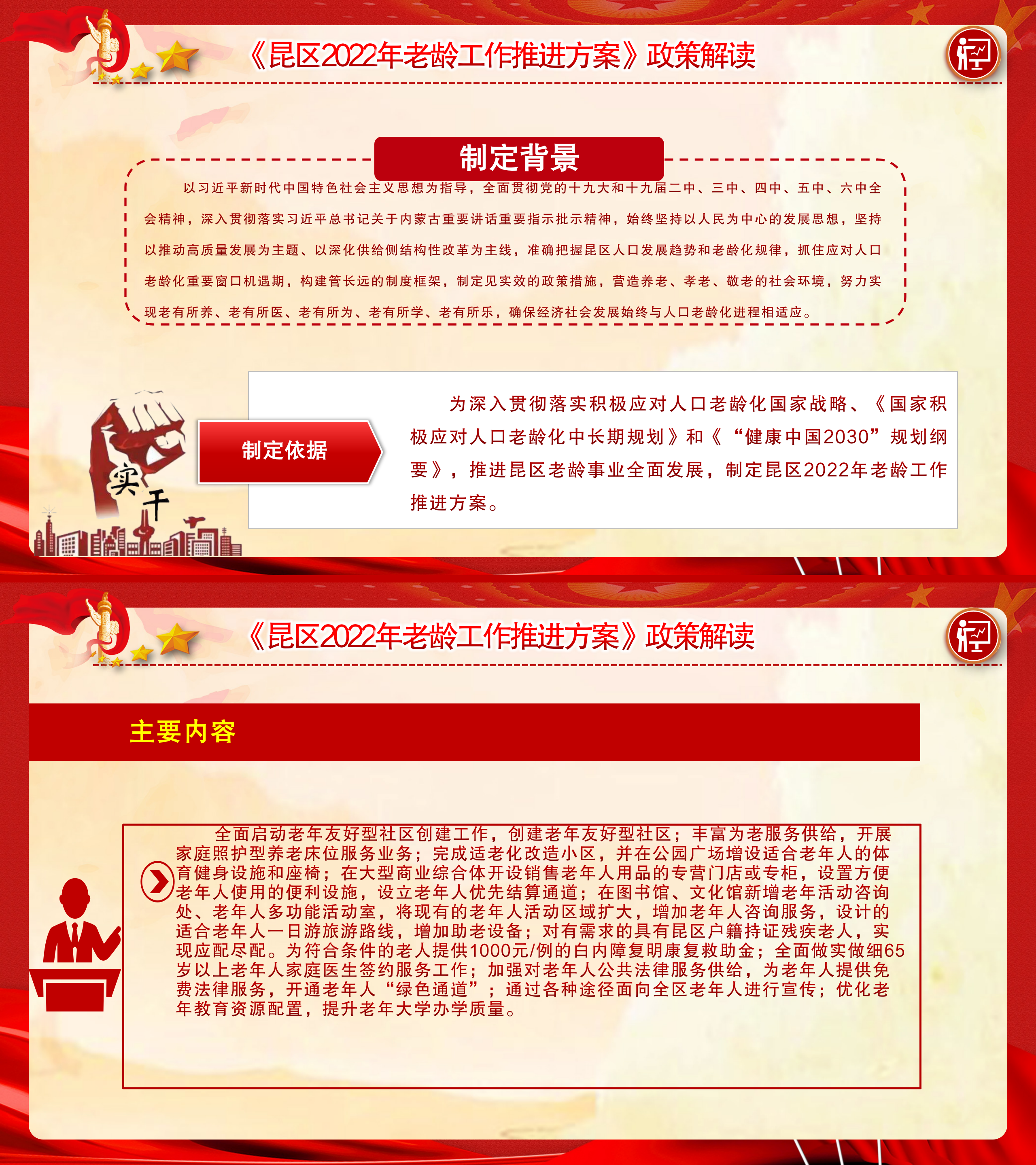 《昆区2022年老龄工作推进方案》政策解读(3)(2).png