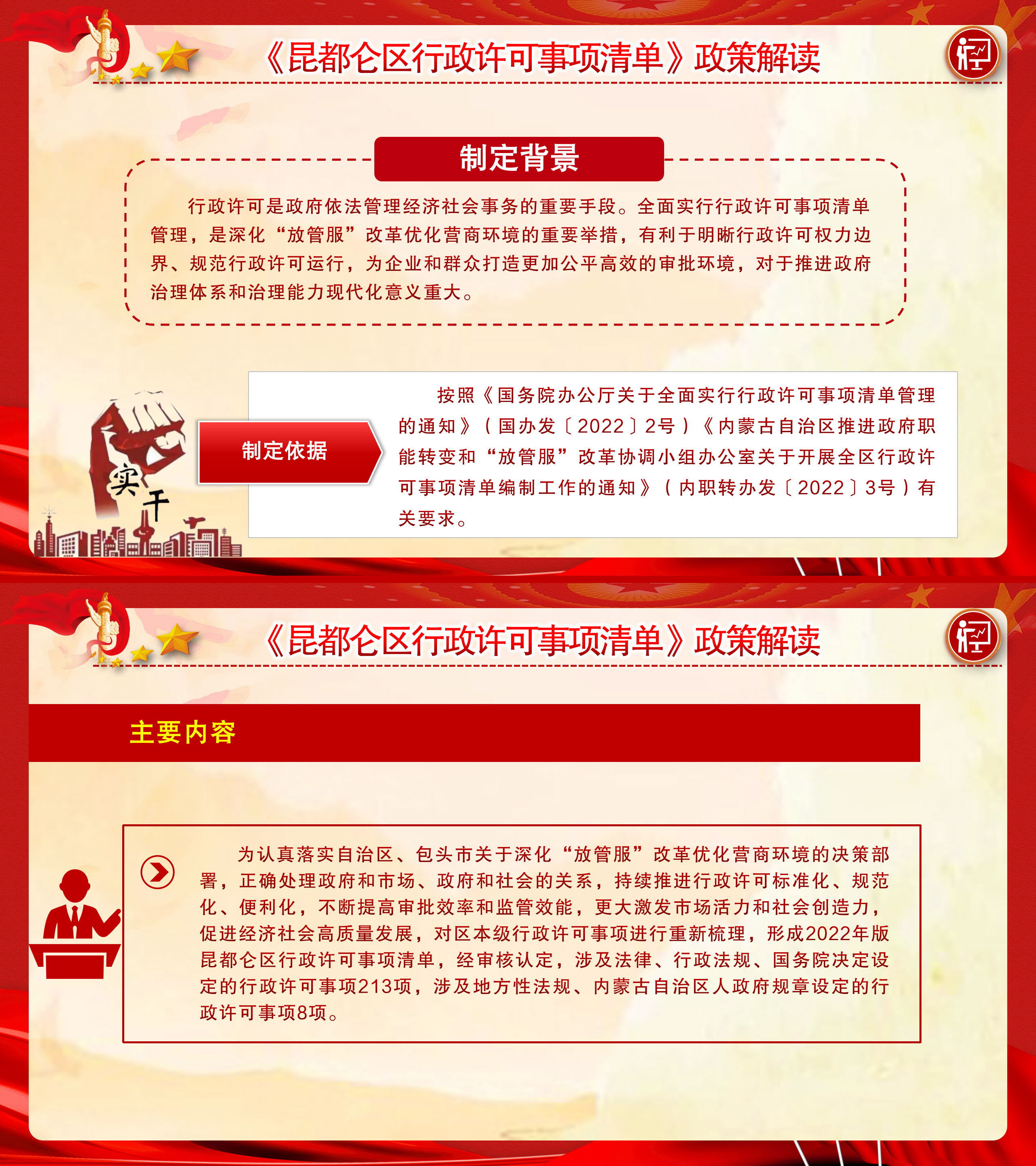 行政许可事项清单政策解读.png