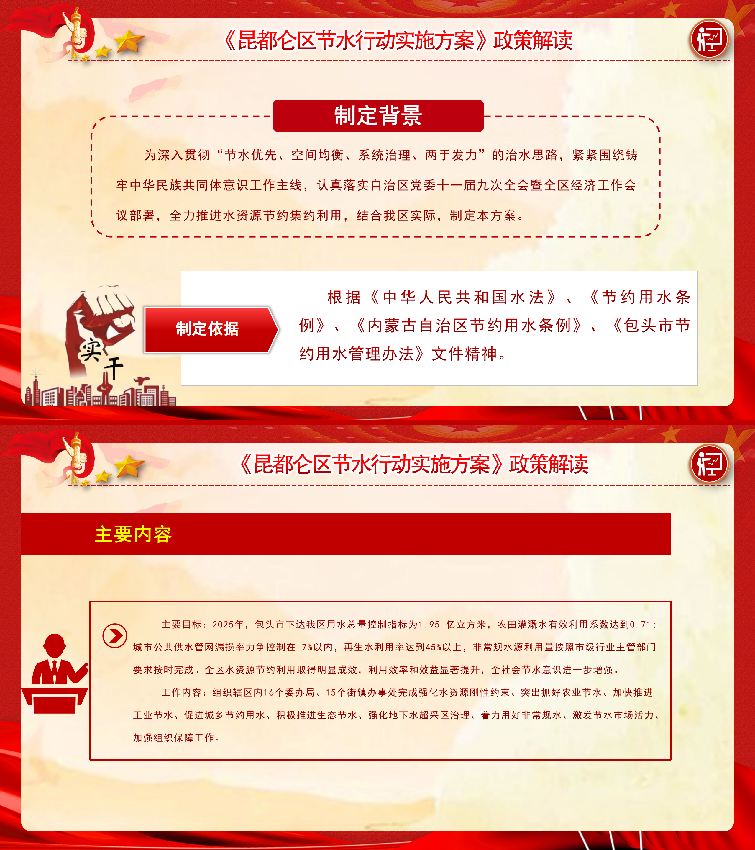 节水行动.png