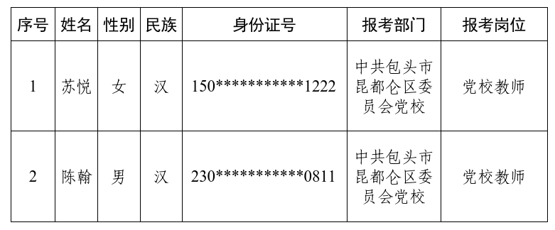 WPS图片(1).png
